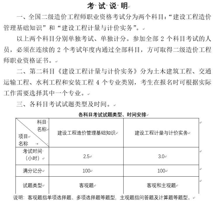 陕西造价工程师准考证,造价工程师报名时间2021陕西 第1张 陕西造价工程师准考证,造价工程师报名时间2021陕西 第1张