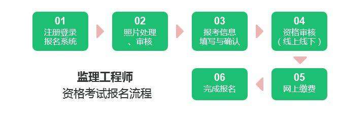 陕西必威betway官网入口
证书领取地点,陕西必威betway官网入口
证书领取 第1张 陕西必威betway官网入口
证书领取地点,陕西必威betway官网入口
证书领取 第1张