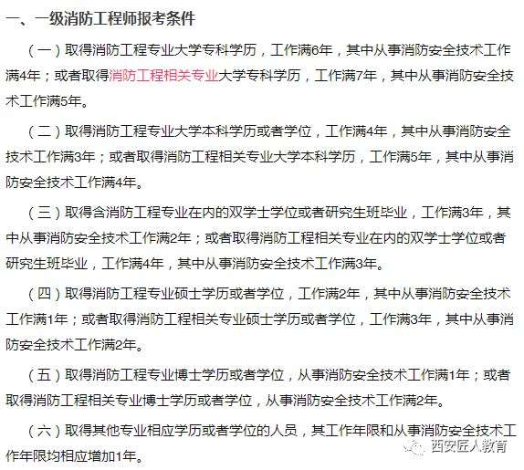 消防工程师可以自己报名吗考试消防工程师可以自己报名吗 第2张 消防工程师可以自己报名吗考试消防工程师可以自己报名吗 第2张