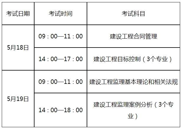 水利必威betway官网入口
注册查询全国水利工程必威betway官网入口
资格证书查询 第2张 水利必威betway官网入口
注册查询全国水利工程必威betway官网入口
资格证书查询 第2张