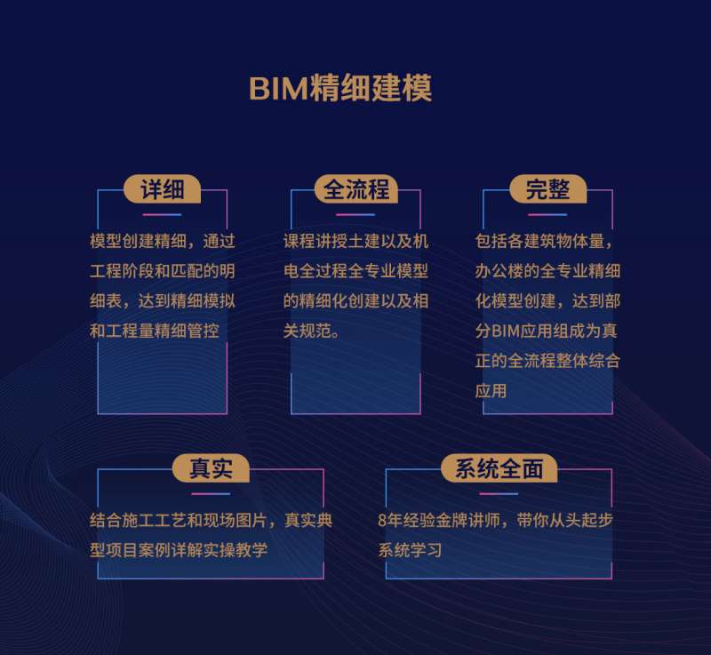 bim等级考试和bim工程师区别,bim工程师和bim技能等级 第1张 bim等级考试和bim工程师区别,bim工程师和bim技能等级 第1张
