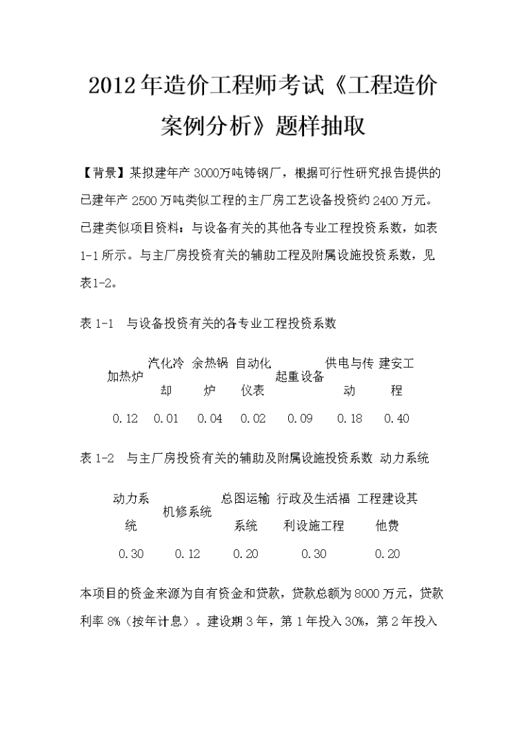 造价工程师考试内容,造价工程师考试时间2024 第1张 造价工程师考试内容,造价工程师考试时间2024 第1张
