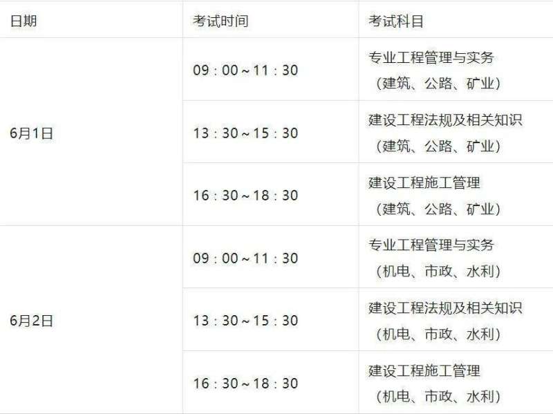 广西一级建造师报考时间广西一级建造师什么时候报名 第2张 广西一级建造师报考时间广西一级建造师什么时候报名 第2张