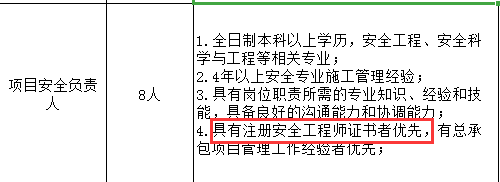 二级结构工程师含金量二级结构工程师报考条件是什么 第1张 二级结构工程师含金量二级结构工程师报考条件是什么 第1张