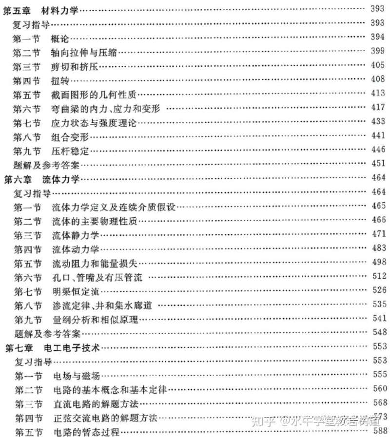 注册岩土工程师专业考试应试指南,注册岩土工程师考试复习资料 第1张 注册岩土工程师专业考试应试指南,注册岩土工程师考试复习资料 第1张