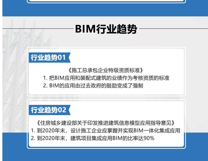 bim工程师测试官网查询bim工程师测试官网 第2张 bim工程师测试官网查询bim工程师测试官网 第2张