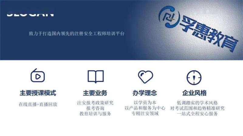 注册安全工程师培训网校排名,注册安全工程师培训网校 第2张 注册安全工程师培训网校排名,注册安全工程师培训网校 第2张