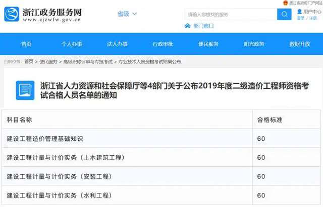 二级造价师工程师成绩查询时间二级造价师成绩查询时间2021 第2张 二级造价师工程师成绩查询时间二级造价师成绩查询时间2021 第2张