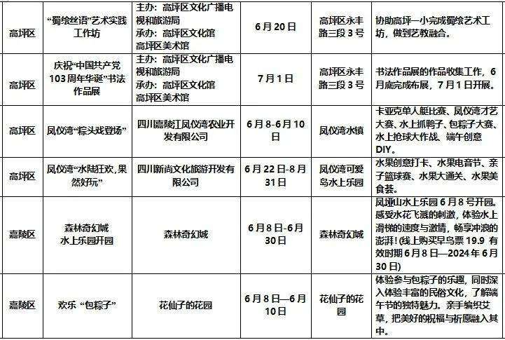 四川造价工程师招聘信息网,南充招聘造价工程师 第1张 四川造价工程师招聘信息网,南充招聘造价工程师 第1张