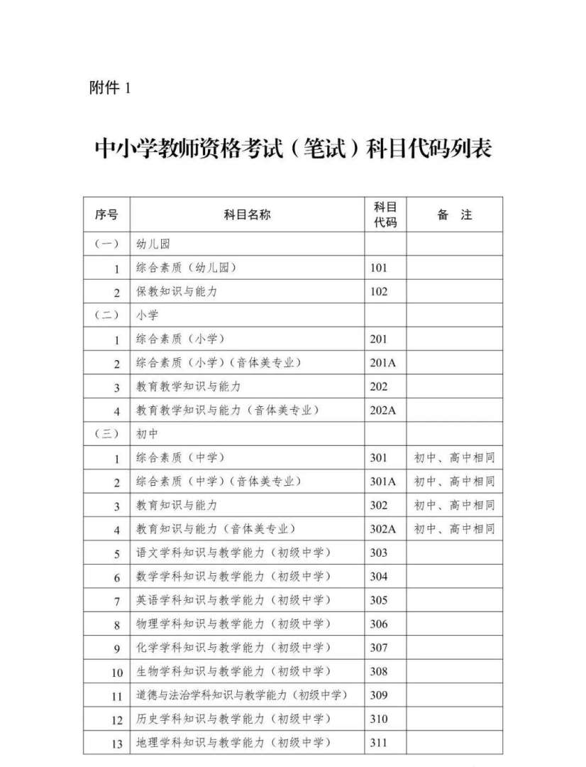 历年注册安全工程师成绩查询时间2013注册安全工程师成绩 第2张 历年注册安全工程师成绩查询时间2013注册安全工程师成绩 第2张