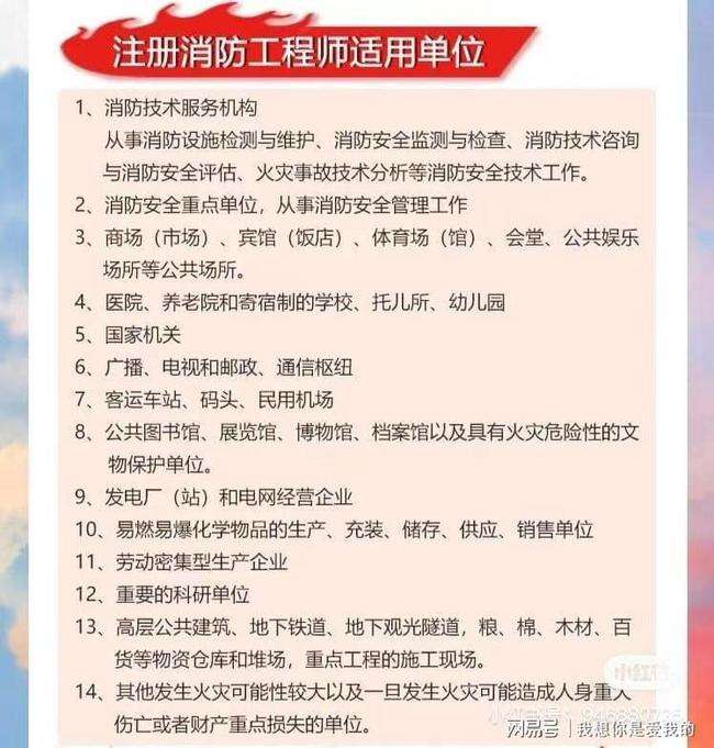 消防工程师需要考哪些科目的消防工程师需要考哪些科目 第1张 消防工程师需要考哪些科目的消防工程师需要考哪些科目 第1张