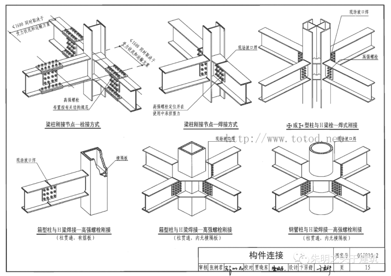 钢结构相关图集钢结构图集符号大全 第2张 钢结构相关图集钢结构图集符号大全 第2张