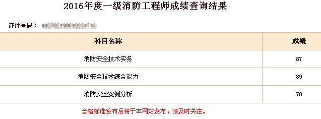 消防工程师成绩查询是什么样的界面消防工程师成绩怎么查 第1张 消防工程师成绩查询是什么样的界面消防工程师成绩怎么查 第1张