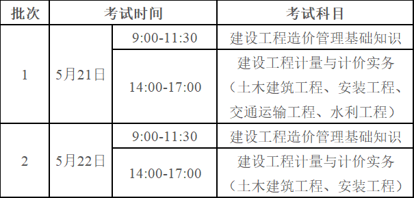 广东二造价工程师报名时间广东造价工程师报名时间2024 第1张 广东二造价工程师报名时间广东造价工程师报名时间2024 第1张