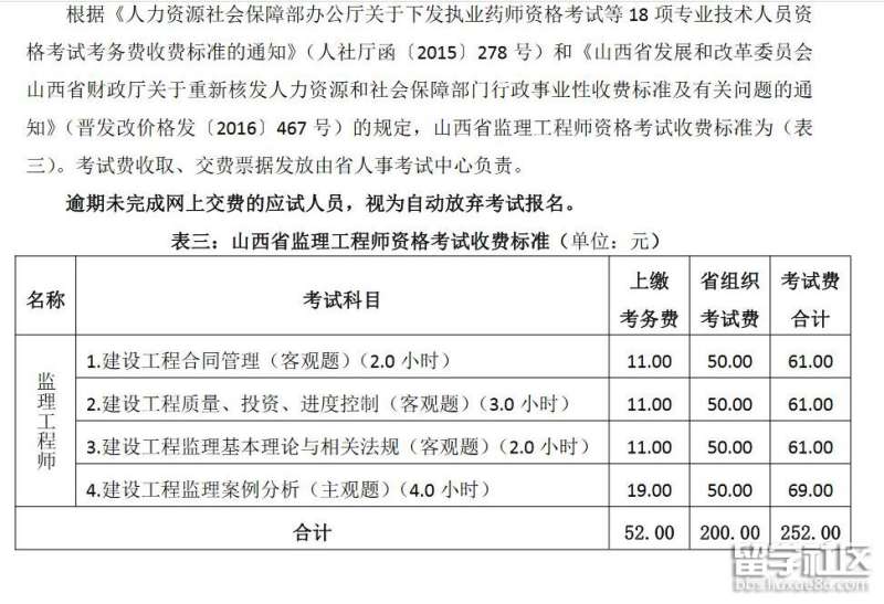 银川必威betway官网入口
培训宁夏必威betway官网入口
报名时间 第1张 银川必威betway官网入口
培训宁夏必威betway官网入口
报名时间 第1张