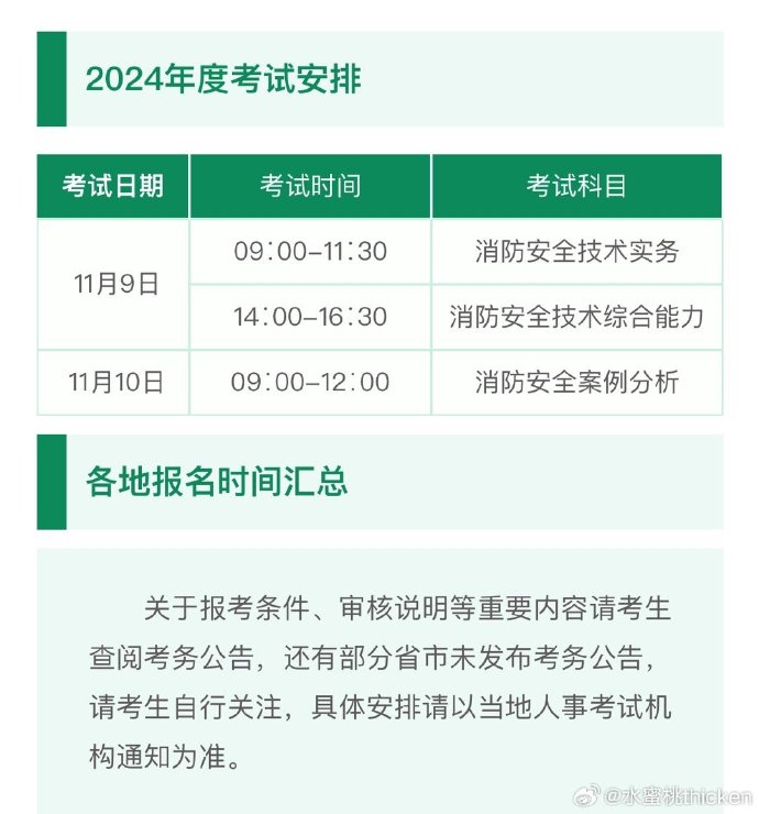 云南一级注册消防工程师考试地点云南一级消防工程师考试报名 第1张 云南一级注册消防工程师考试地点云南一级消防工程师考试报名 第1张