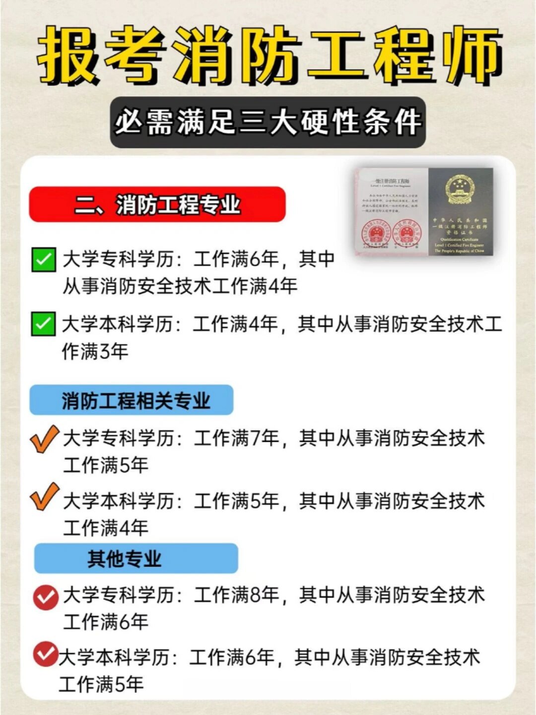 消防工程师报名盖章,消防工程师报名盖章要求 第1张 消防工程师报名盖章,消防工程师报名盖章要求 第1张