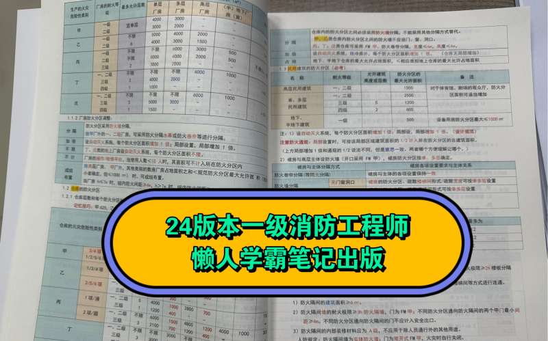 一级消防工程师电子版教材一级消防工程师教材2019官方版 第2张 一级消防工程师电子版教材一级消防工程师教材2019官方版 第2张