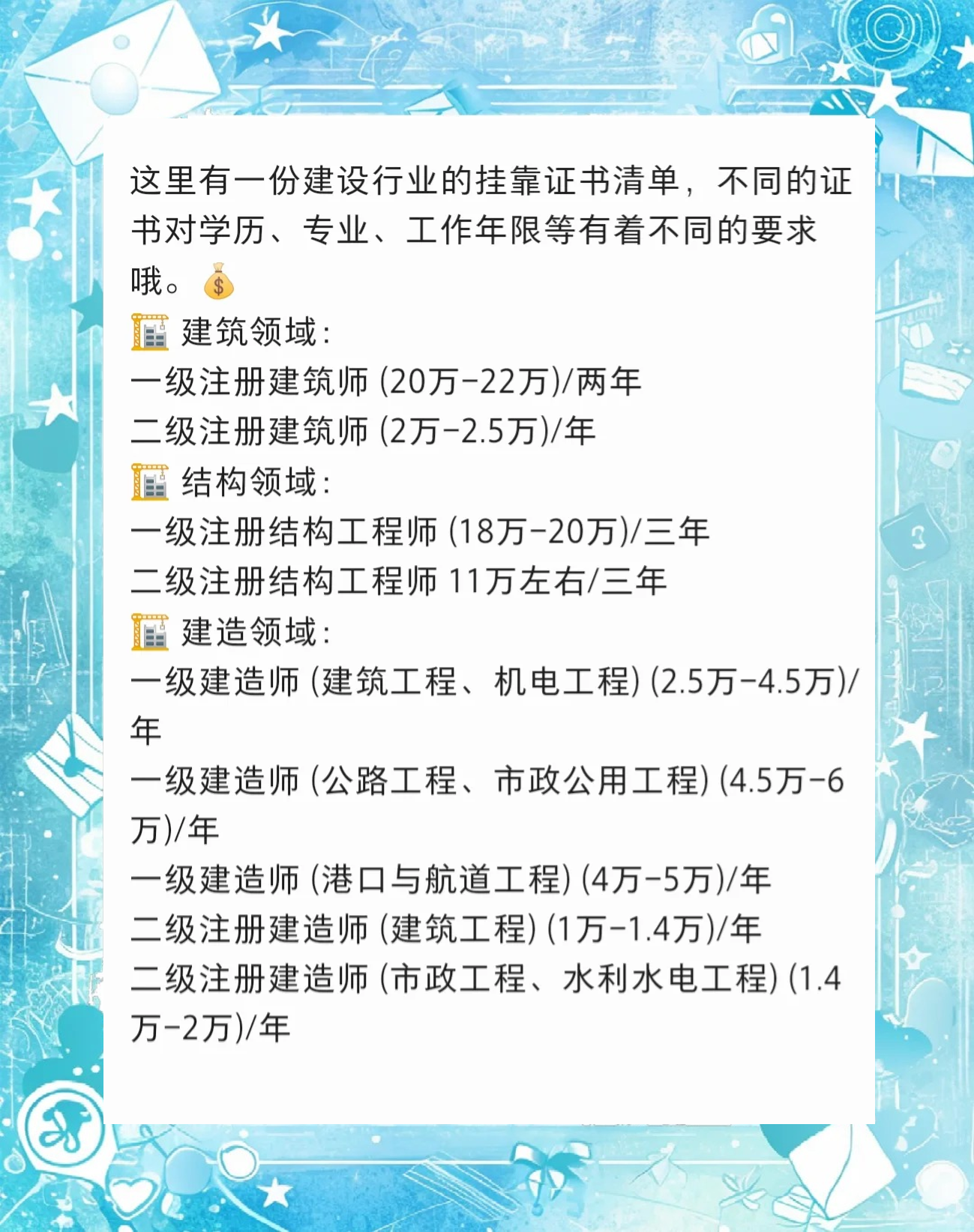 一级市政建造师挂证一年多少钱,一级市政建造师挂靠价格 第2张 一级市政建造师挂证一年多少钱,一级市政建造师挂靠价格 第2张