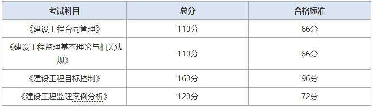 必威betway官网入口
各科及格分数怎么算必威betway官网入口
各科及格分数 第2张 必威betway官网入口
各科及格分数怎么算必威betway官网入口
各科及格分数 第2张
