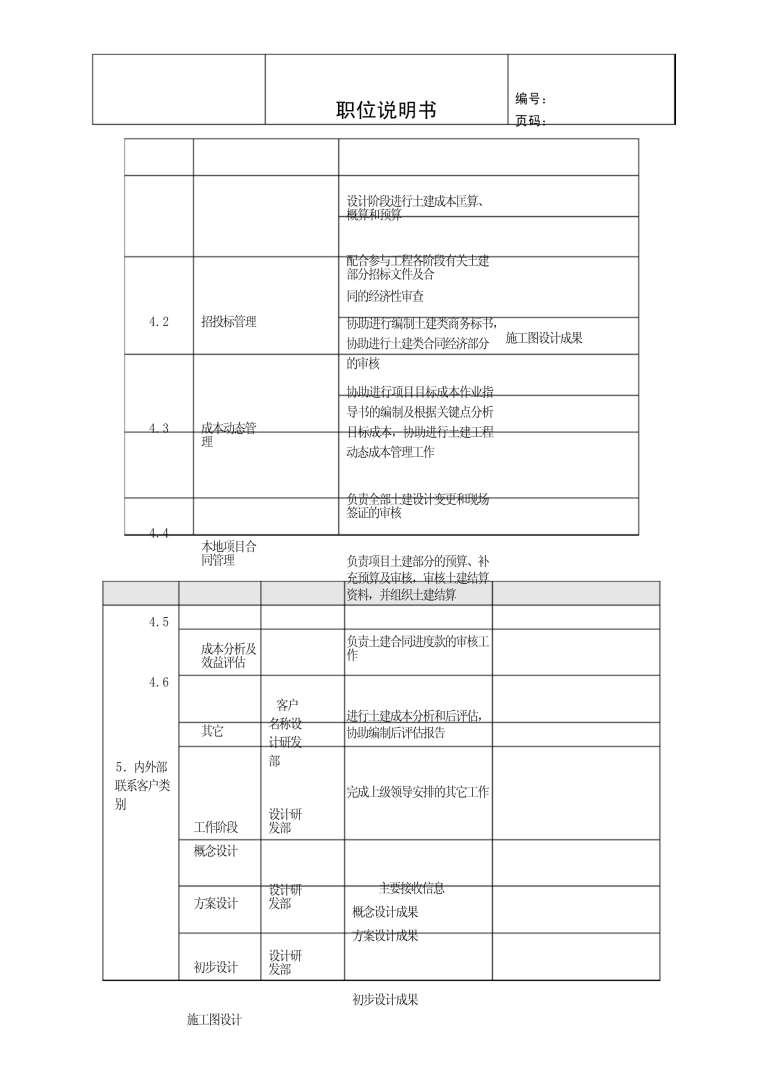 造价工程师工作说明与任职资格,造价工程师岗位说明书 第2张 造价工程师工作说明与任职资格,造价工程师岗位说明书 第2张