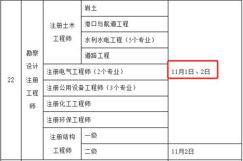 二级结构注册工程师时间多久,二级结构注册工程师时间 第2张 二级结构注册工程师时间多久,二级结构注册工程师时间 第2张
