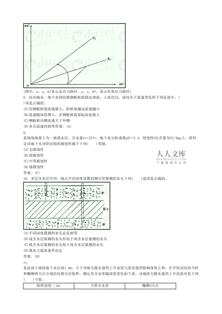 招聘注册岩土工程师全职,徳州急聘岩土工程师 第1张 招聘注册岩土工程师全职,徳州急聘岩土工程师 第1张