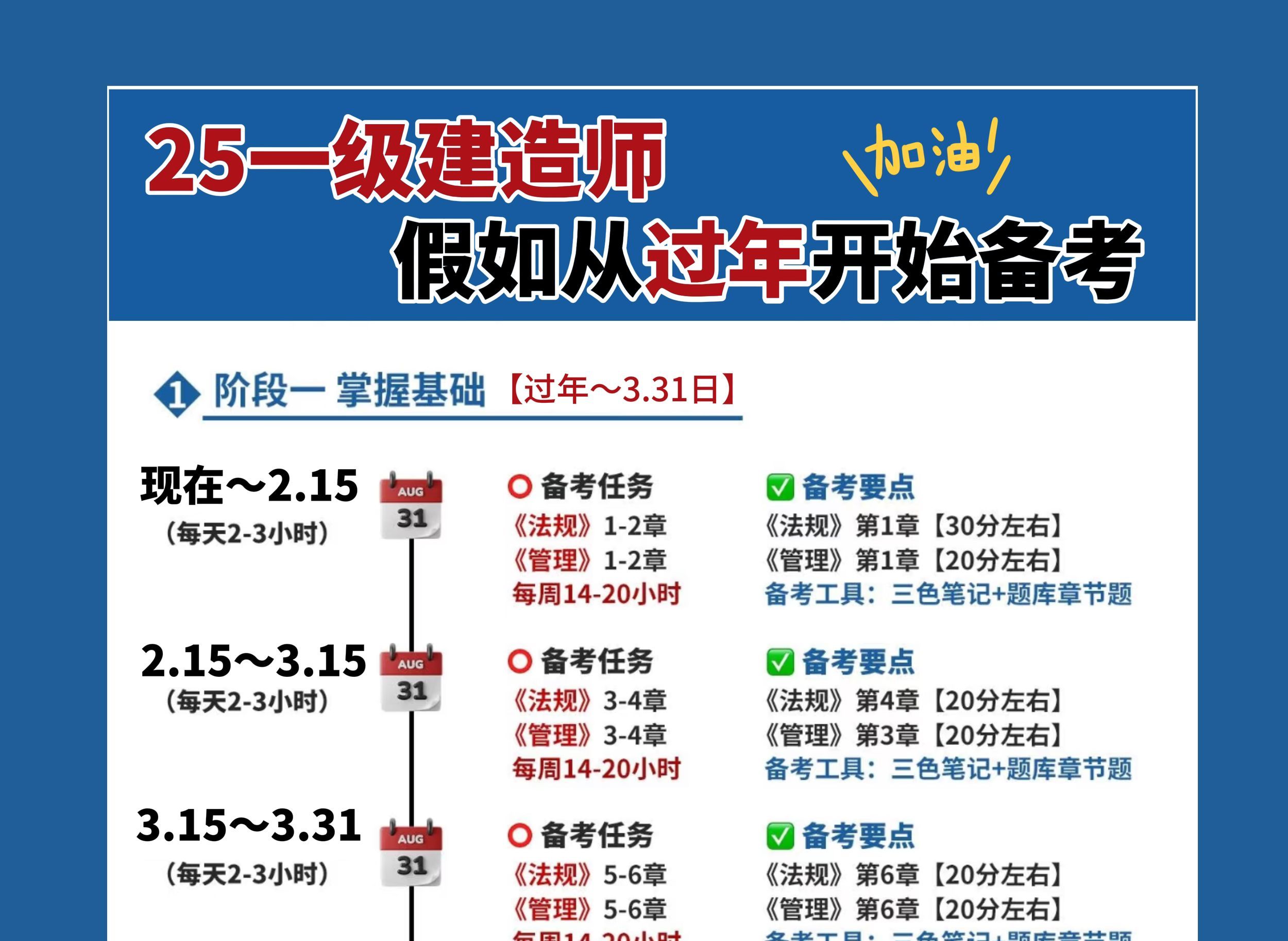 一建管理考试时间多久一级建造师工程管理考试时间 第1张 一建管理考试时间多久一级建造师工程管理考试时间 第1张