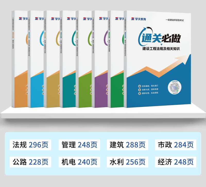 一建一级建造师,一级建造师什么概念 第1张 一建一级建造师,一级建造师什么概念 第1张