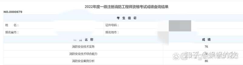 一级消防工程师成绩什么时候公布,一级消防工程师成绩 第1张 一级消防工程师成绩什么时候公布,一级消防工程师成绩 第1张