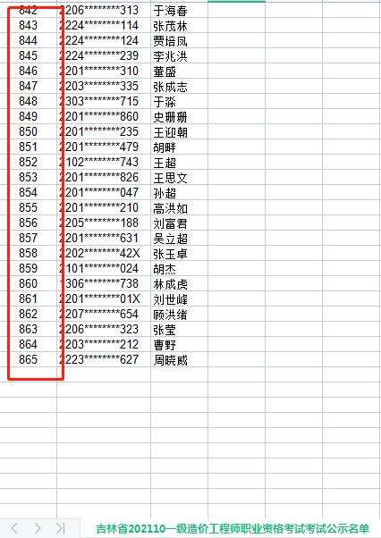 一级造价工程师成绩单怎样查2021年一级造价工程师合格名单 第1张 一级造价工程师成绩单怎样查2021年一级造价工程师合格名单 第1张