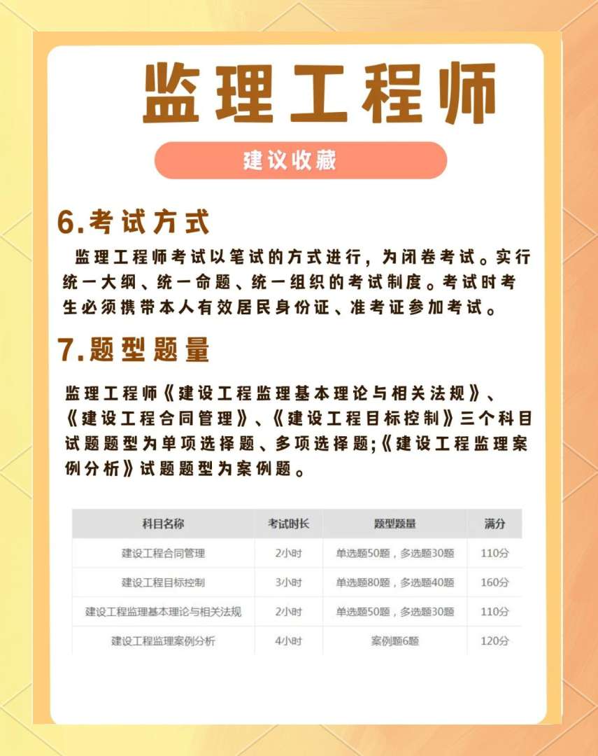 环境必威betway官网入口
资格证一年多少钱,环境必威betway官网入口
的报考条件 第2张 环境必威betway官网入口
资格证一年多少钱,环境必威betway官网入口
的报考条件 第2张