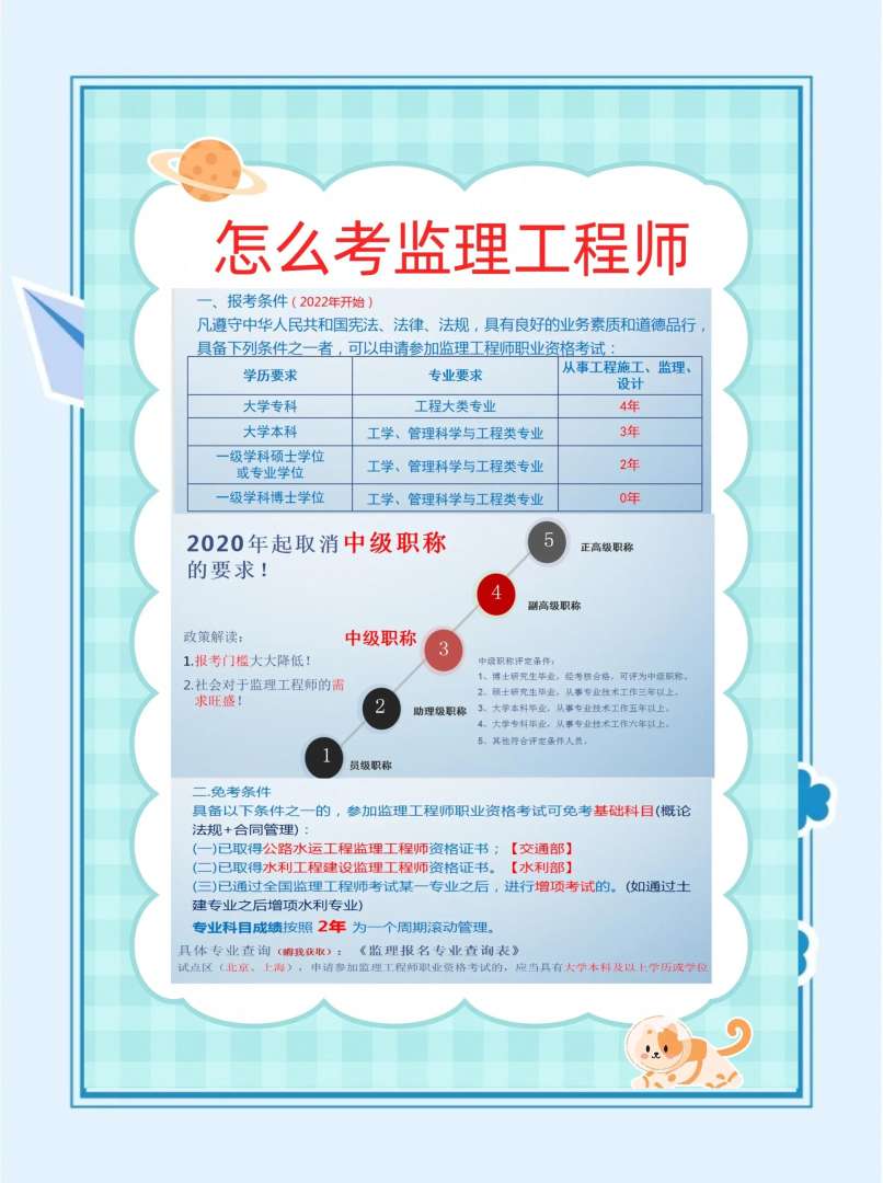 必威betway官网入口
小结,监理工作小结范文100 第1张 必威betway官网入口
小结,监理工作小结范文100 第1张