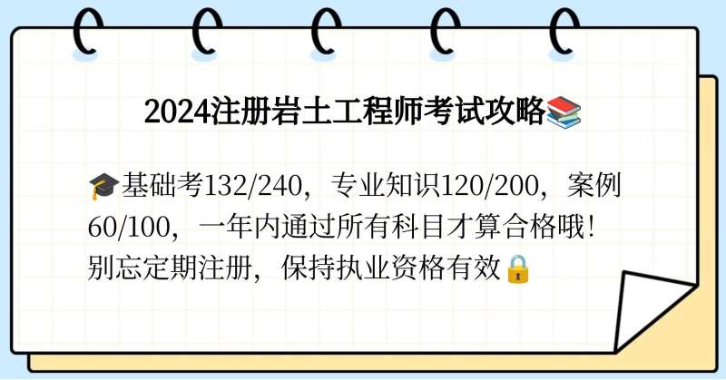 注册岩土工程师怎么在网上查询成绩,注册岩土工程师怎么在网上查询 第1张 注册岩土工程师怎么在网上查询成绩,注册岩土工程师怎么在网上查询 第1张
