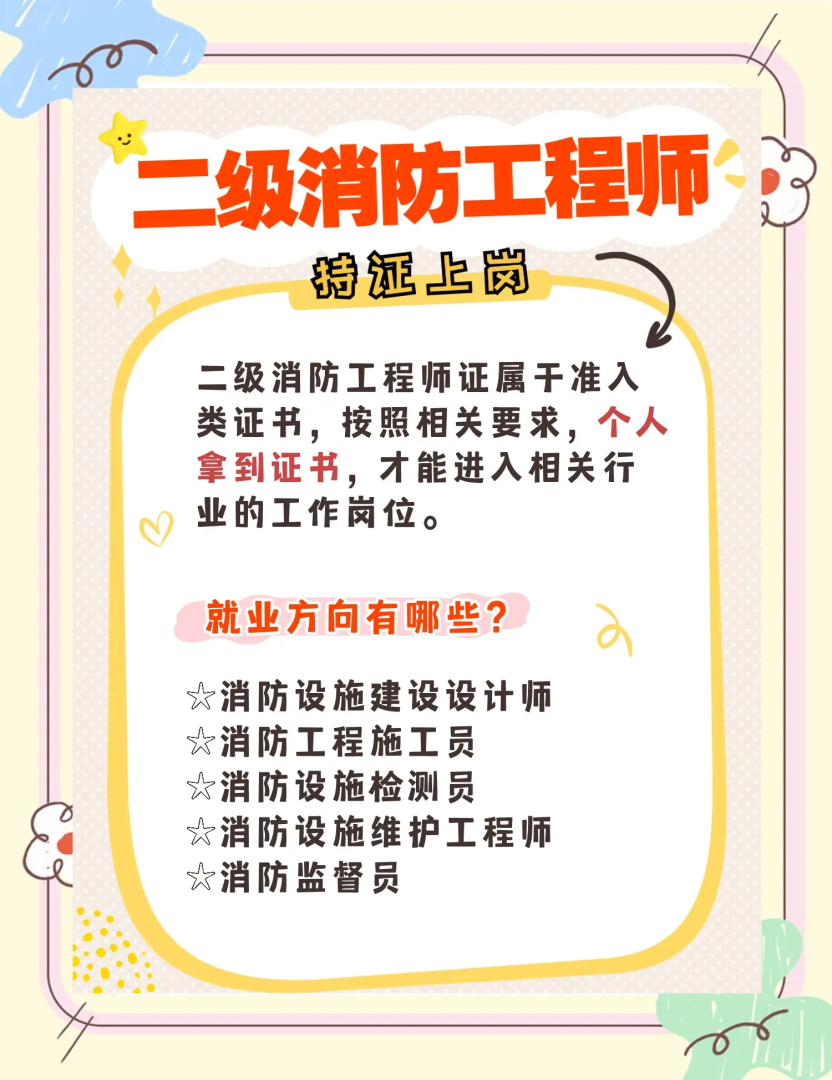 消防工程师报考专业对照表,消防工程师相关专业包含哪些专业 第2张 消防工程师报考专业对照表,消防工程师相关专业包含哪些专业 第2张