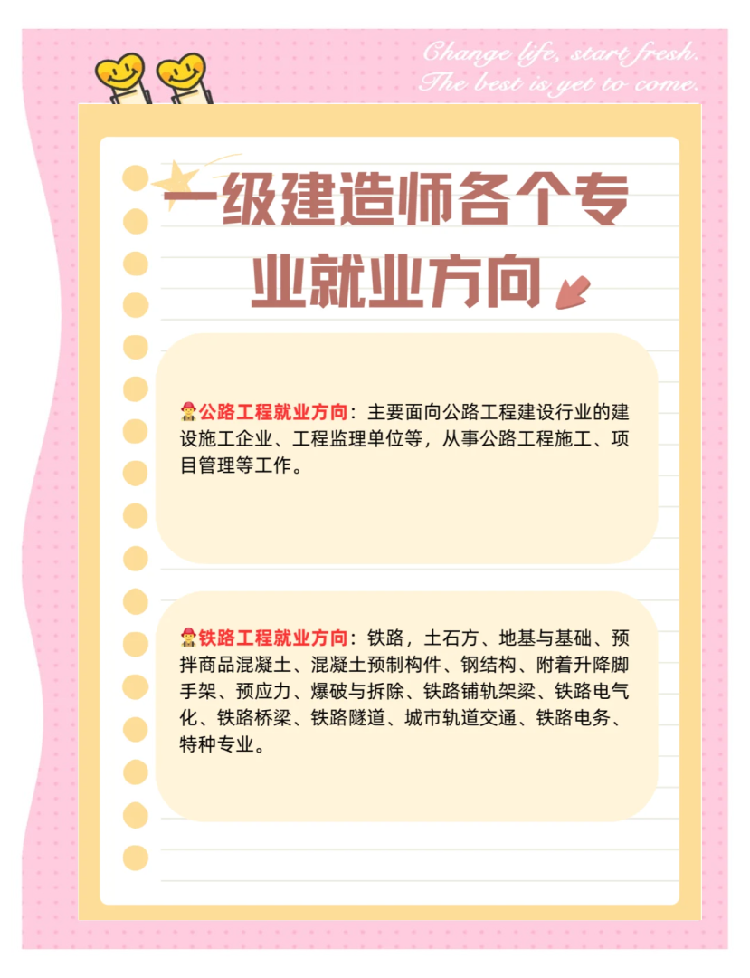 一级建造师前景如何,一级建造师未来前景 第2张 一级建造师前景如何,一级建造师未来前景 第2张