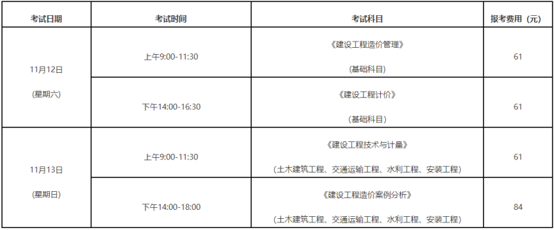 造价工程师的考试时间,造价工程师的考试时间是多久 第1张 造价工程师的考试时间,造价工程师的考试时间是多久 第1张