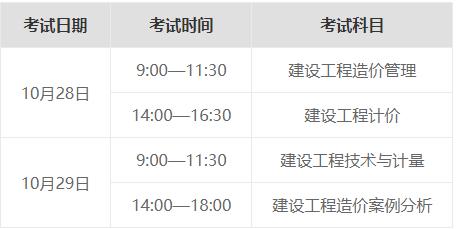造价工程师的考试时间,造价工程师的考试时间是多久 第2张 造价工程师的考试时间,造价工程师的考试时间是多久 第2张
