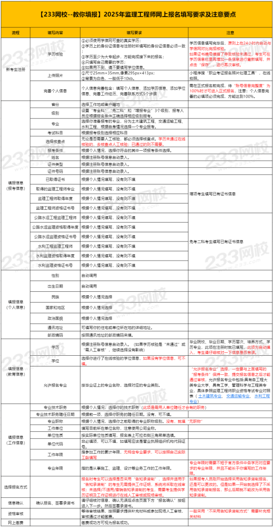 一必威betway官网入口
报考时间,必威betway官网入口
报考时间2023 第1张 一必威betway官网入口
报考时间,必威betway官网入口
报考时间2023 第1张