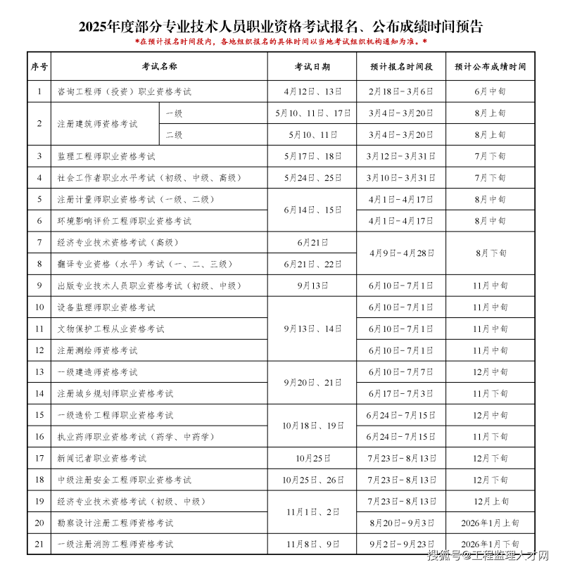 必威betway官网入口
考试查询,必威betway官网入口
考试查询入口 第2张 必威betway官网入口
考试查询,必威betway官网入口
考试查询入口 第2张