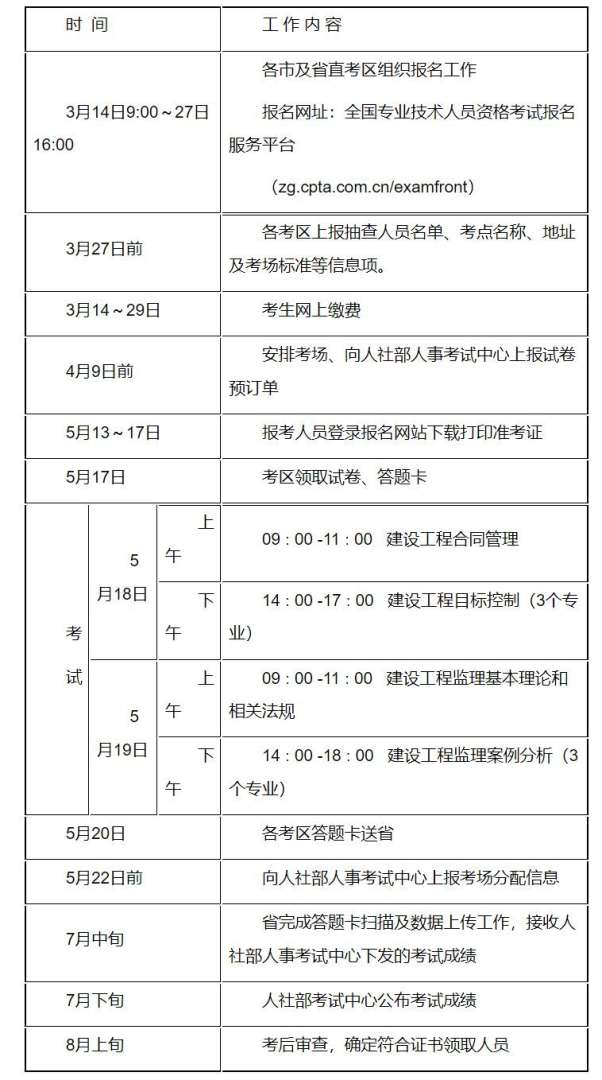 关于交通部必威betway官网入口
考试条件的信息 第2张 关于交通部必威betway官网入口
考试条件的信息 第2张