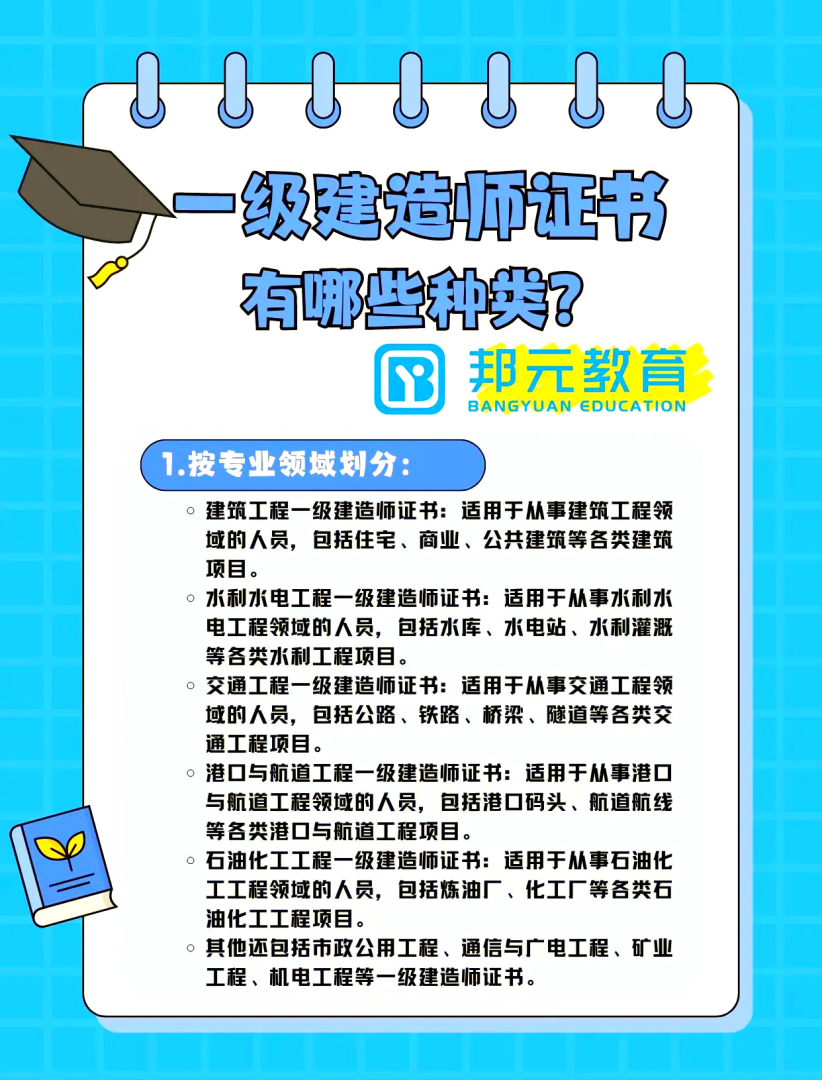 2017一级建造师答案,一建2017年真题 第2张 2017一级建造师答案,一建2017年真题 第2张