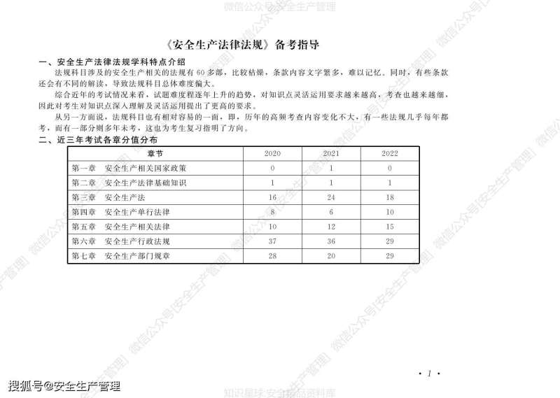 浙江注册安全工程师报名时间浙江注册安全工程师成绩什么时候出成绩 第2张 浙江注册安全工程师报名时间浙江注册安全工程师成绩什么时候出成绩 第2张