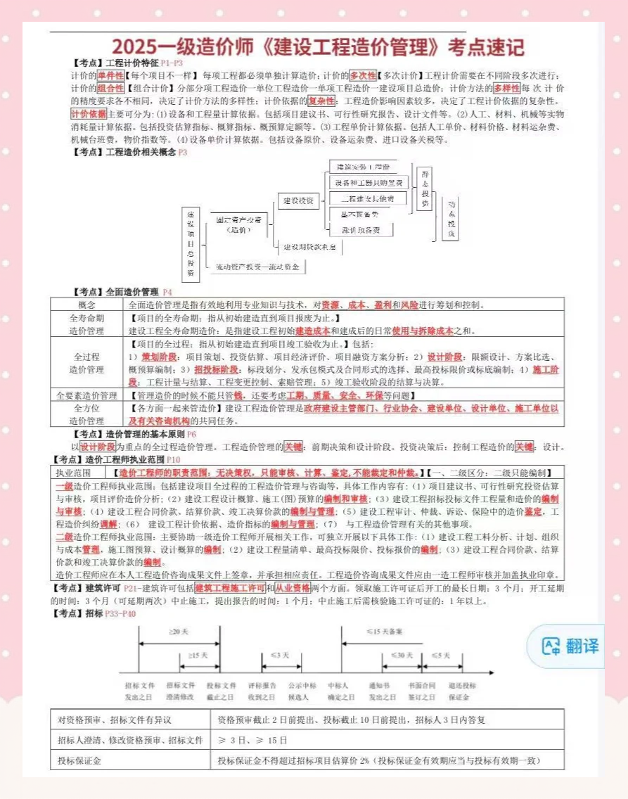 助理造价工程师是不是职称助理造价工程师分类 第1张 助理造价工程师是不是职称助理造价工程师分类 第1张