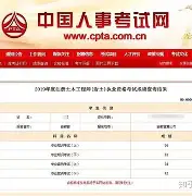 注册岩土工程师可以注册在施工单位吗有注册岩土工程师证能贷款吗 第2张 注册岩土工程师可以注册在施工单位吗有注册岩土工程师证能贷款吗 第2张