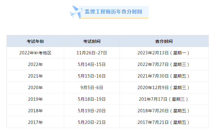 2022一级必威betway官网入口
报考时间,2022一级必威betway官网入口
报考时间表 第1张 2022一级必威betway官网入口
报考时间,2022一级必威betway官网入口
报考时间表 第1张