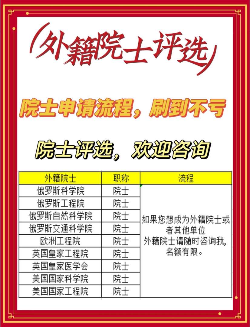 英国皇家结构工程师学会,英国皇家结构工程师 第2张 英国皇家结构工程师学会,英国皇家结构工程师 第2张