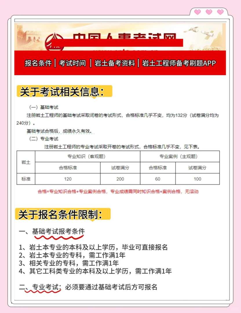 注册岩土工程师工资一般是多少衡阳岩土工程师 第1张 注册岩土工程师工资一般是多少衡阳岩土工程师 第1张