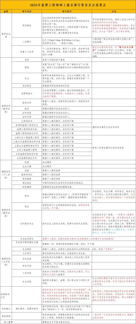 非工程必威betway官网入口
报考条件非工程必威betway官网入口
报考条件要求 第1张 非工程必威betway官网入口
报考条件非工程必威betway官网入口
报考条件要求 第1张
