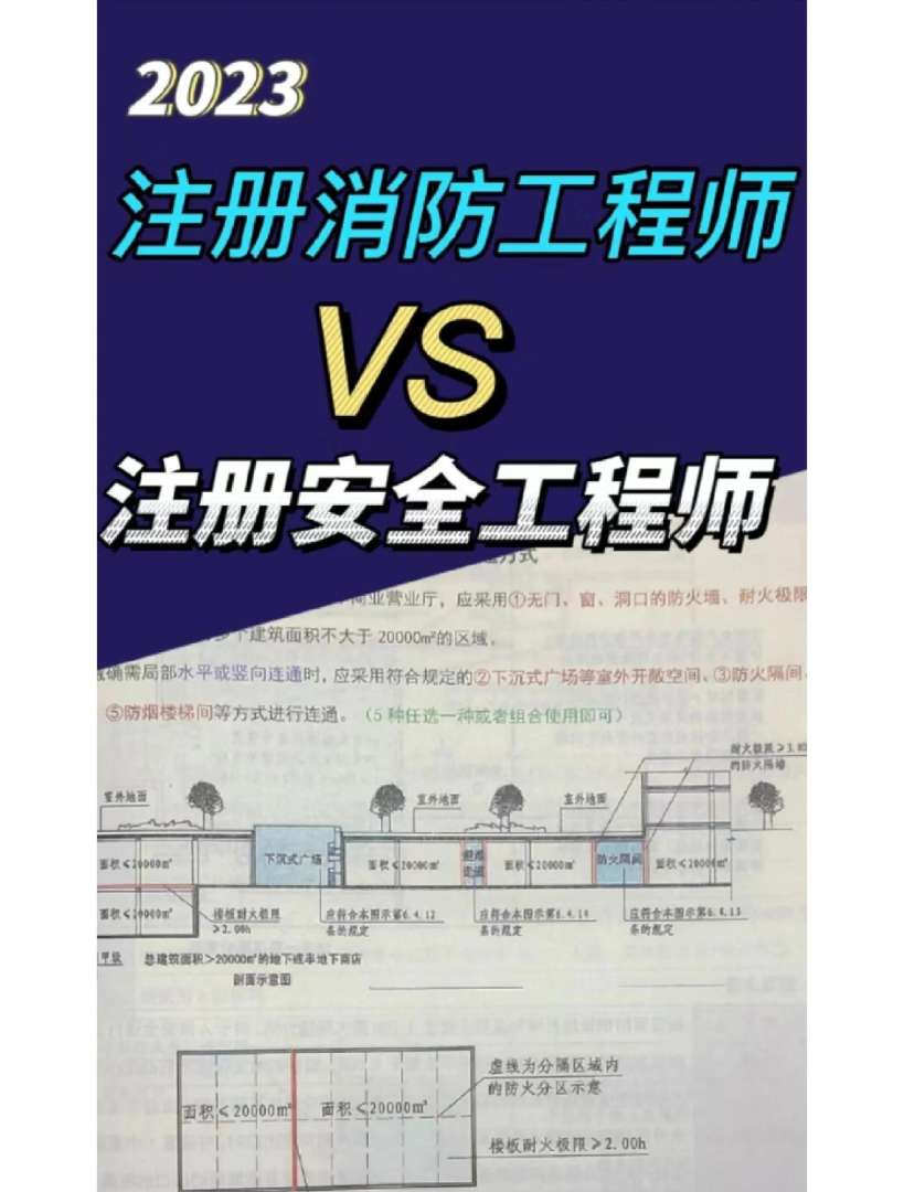 消防工程师改革2020最新消息,18年消防工程师改革 第1张 消防工程师改革2020最新消息,18年消防工程师改革 第1张